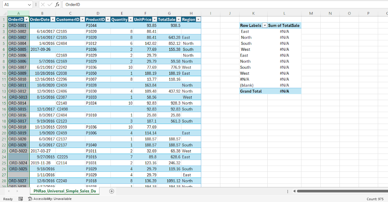 HR Dashboard